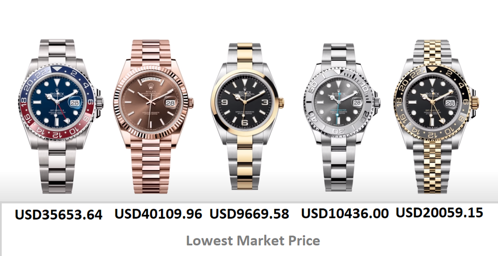 Rolex prices stabilize, here are 5 Rolex watches you should consider b ...